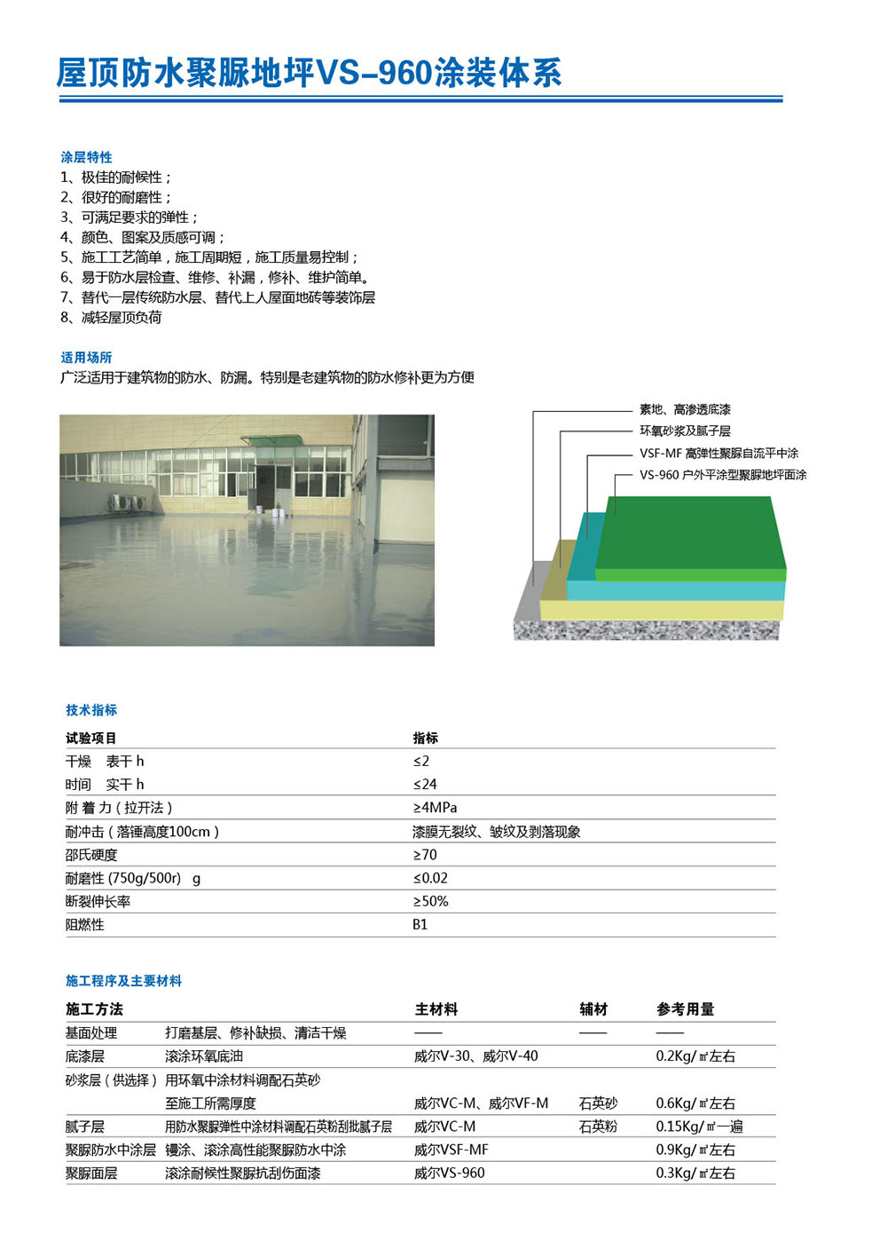 屋頂防水.jpg