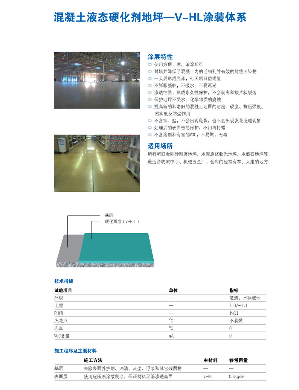 液態硬化劑V-HL.jpg